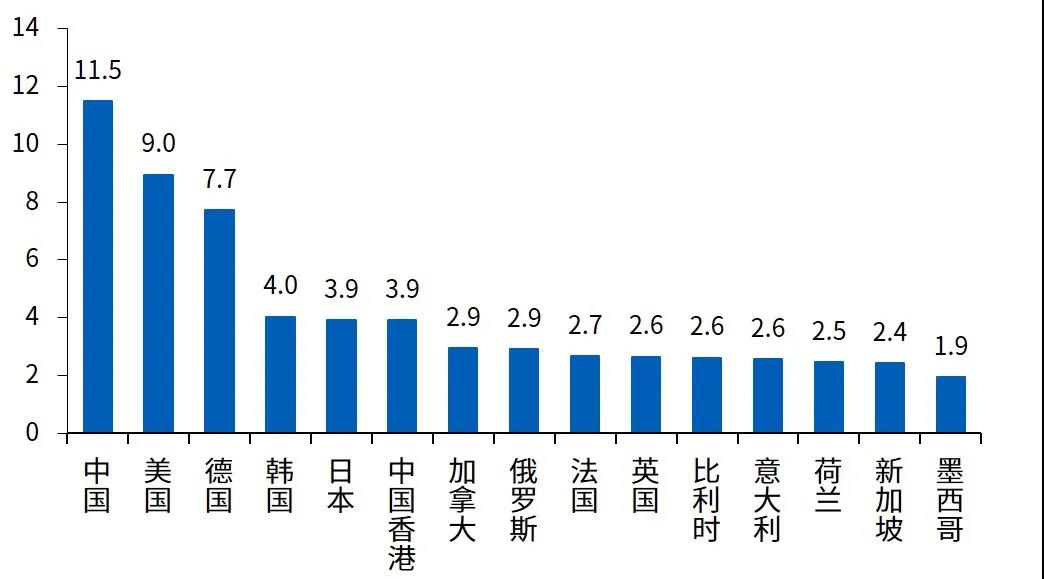¹Ӱ羭