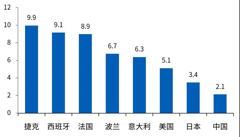 ¹Ӱ羭