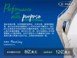 BP2020һȲƱ
