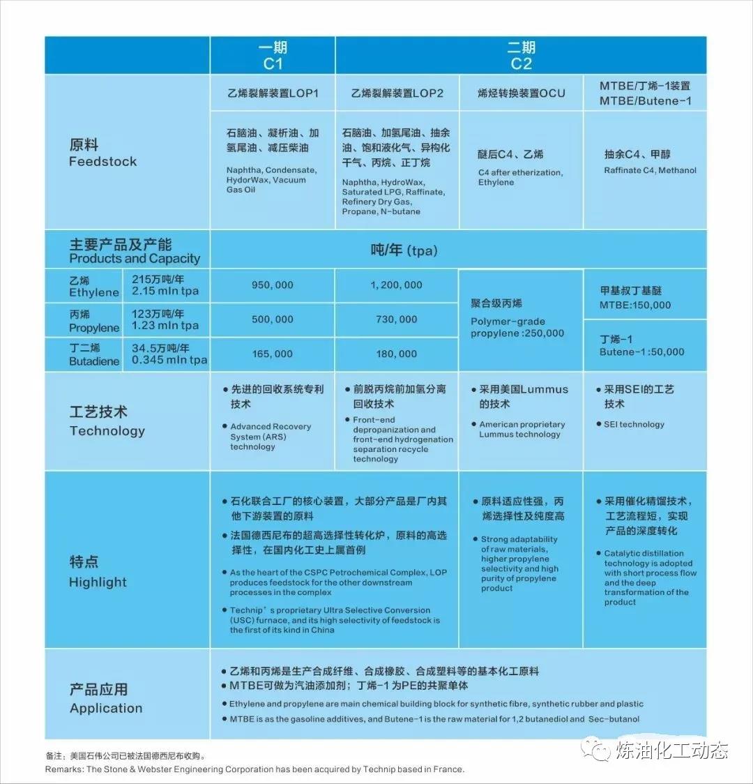 кƻϩĿ2021꿪裡