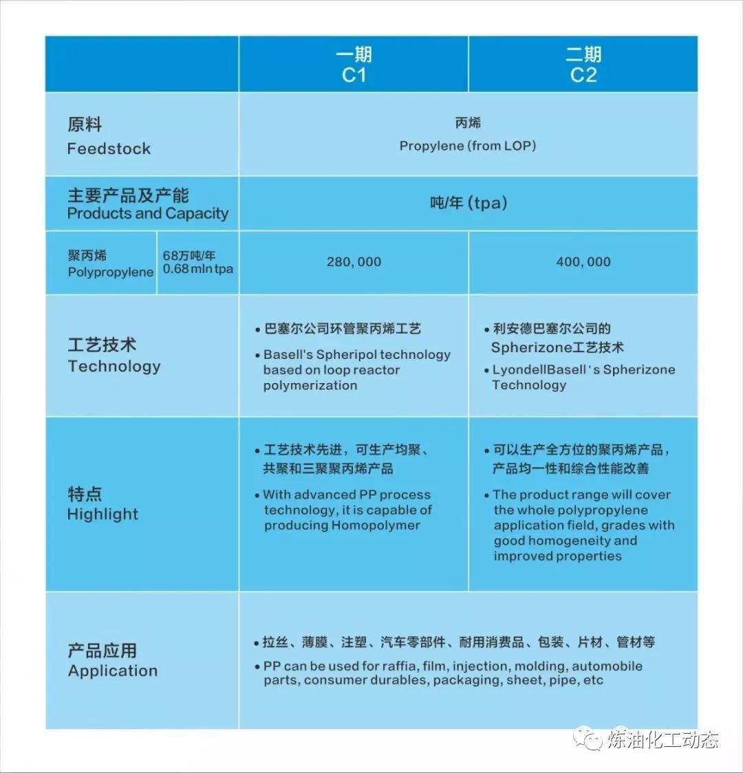 кƻϩĿ2021꿪裡