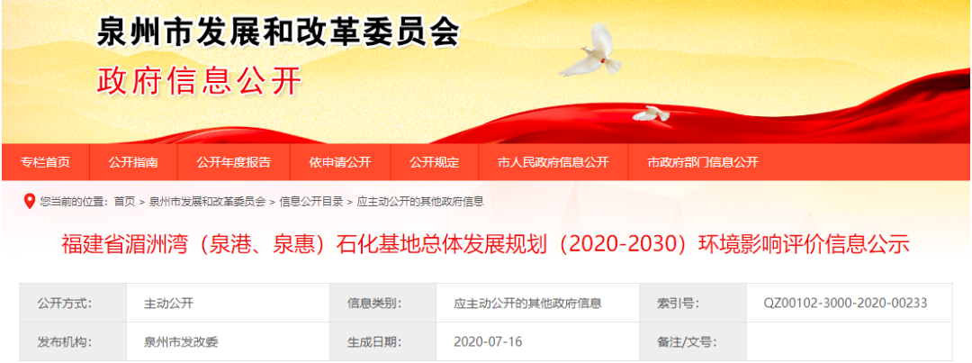 ʯ巢չ滮2020-2030ʾص滮Ŀ嵥