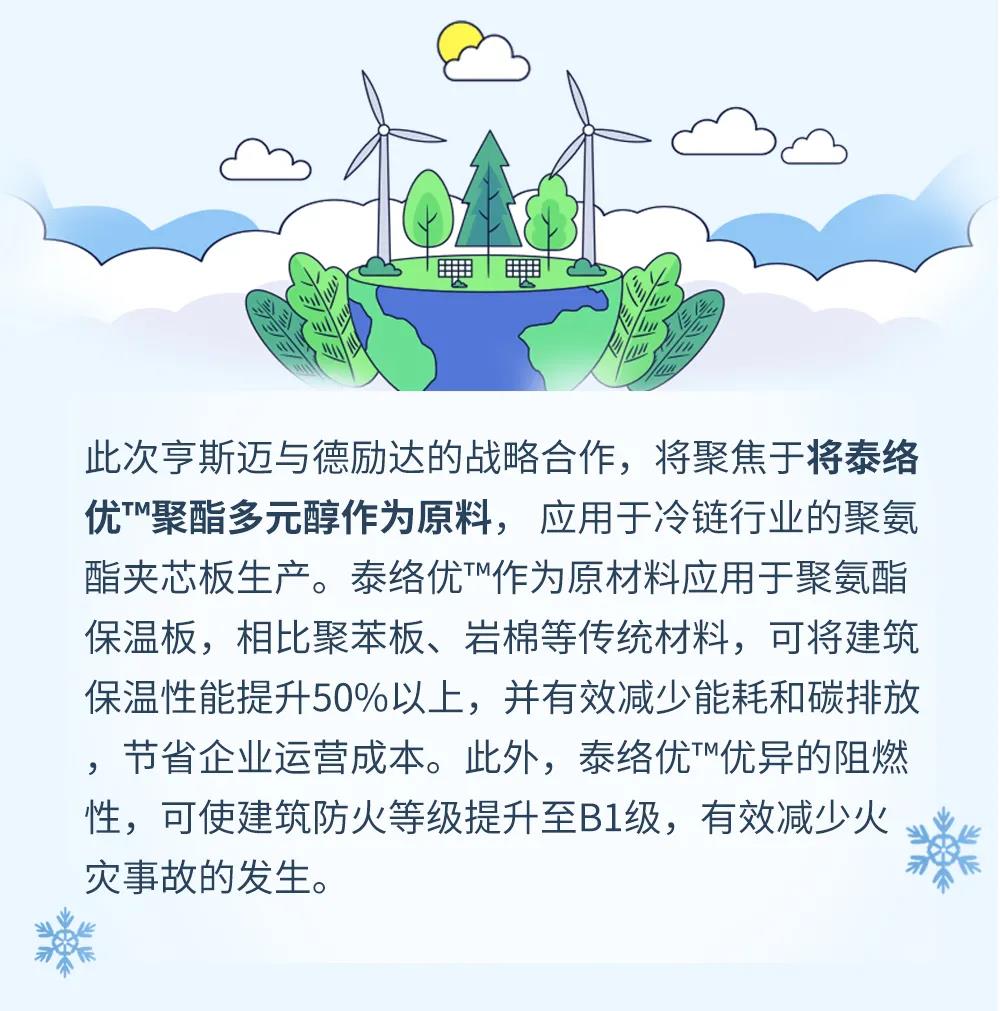 Яֺ飬ʵɫת