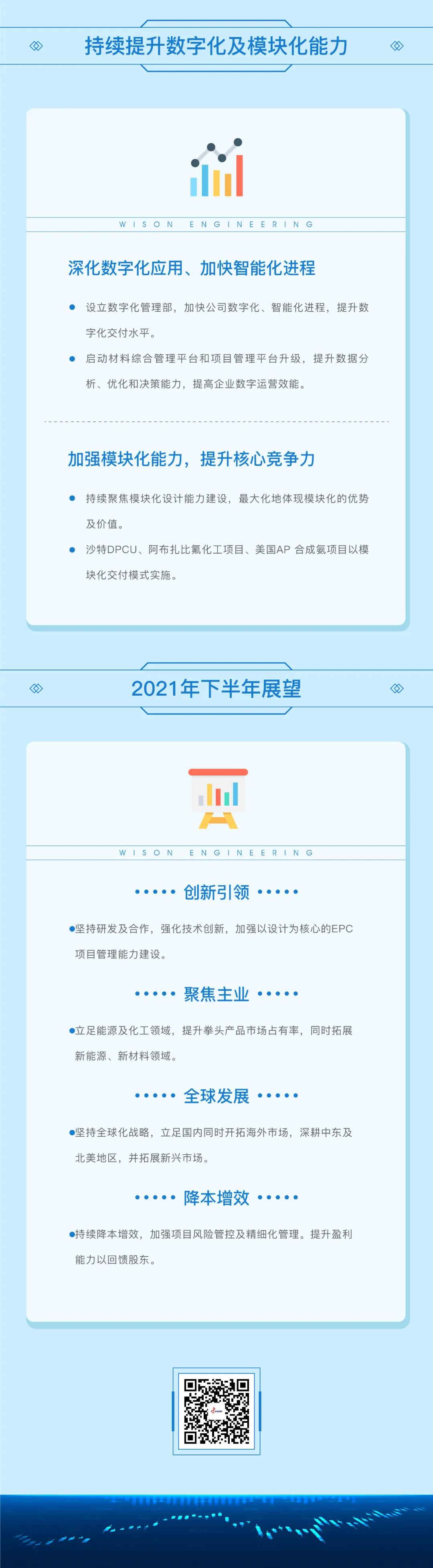 һͼ2021ҵ