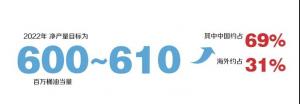 кͽƻͶʽǧԪͶ13Ŀ