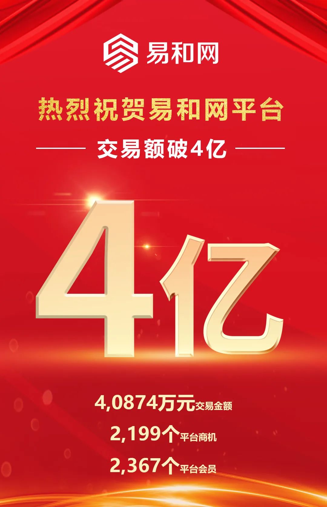 ׺V2淢£ƽ̨ۼƽ׶ͻ4Ԫ
