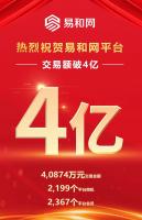 ׺V2淢£ƽ̨ۼƽ׶ͻ4Ԫ
