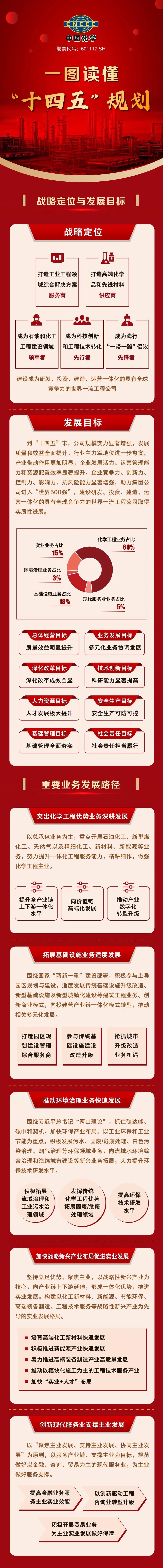 һͼйѧʮ塱滮