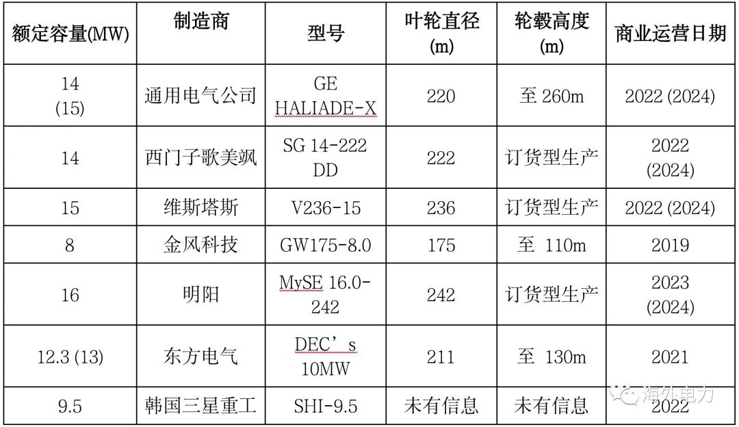 ԽϺϷ罨跢չ