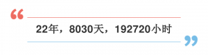 22갲ЩŦţ־ÿɿֵ