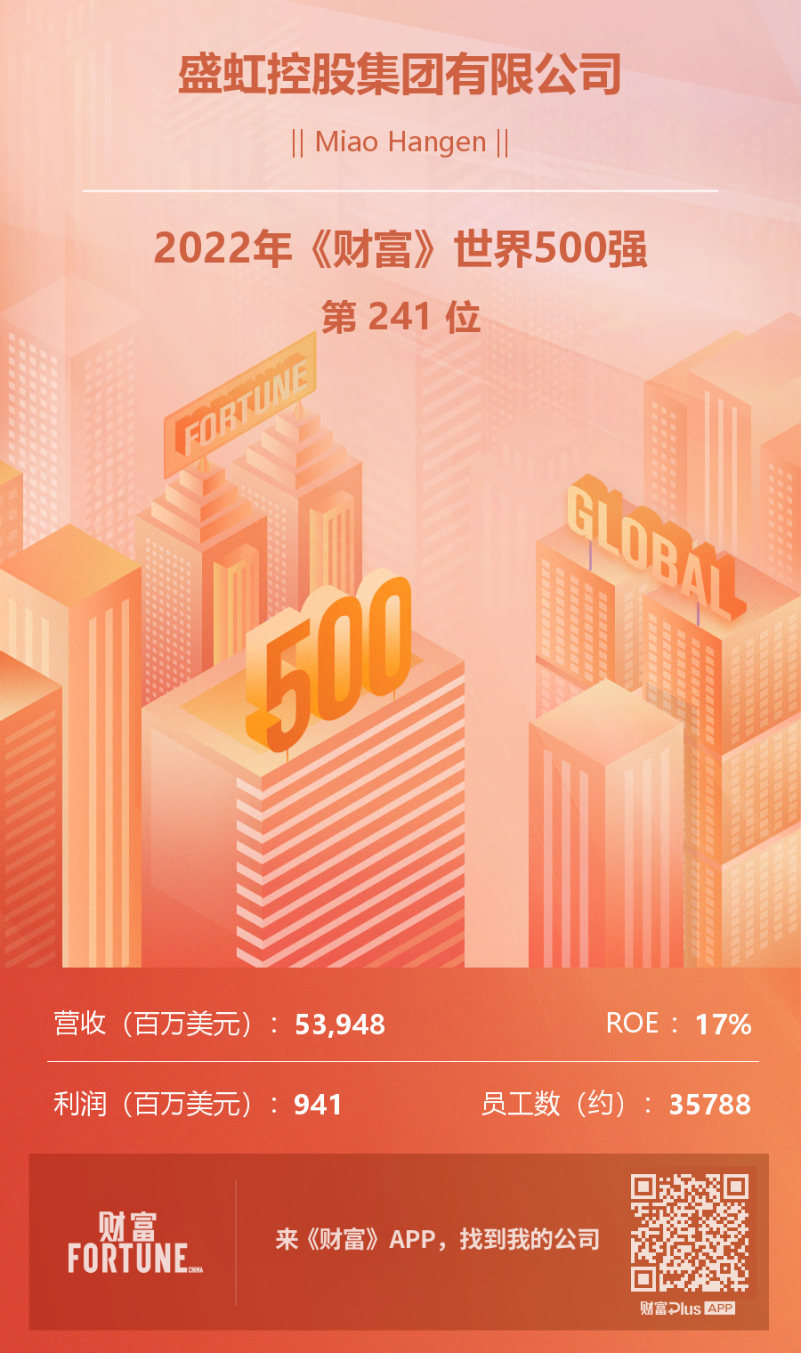 ذʢ缯šƸ500