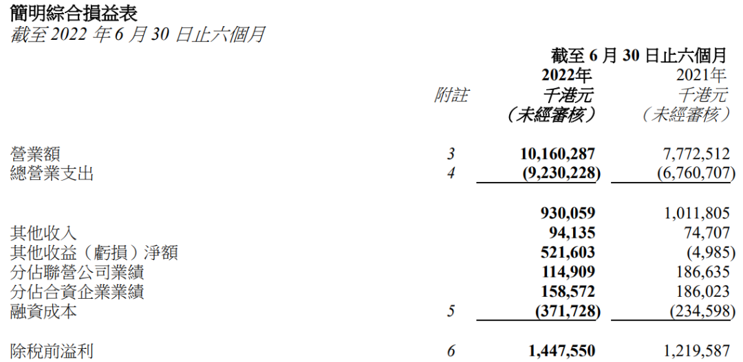 ţ۴ǣȼ˾ϰҵ