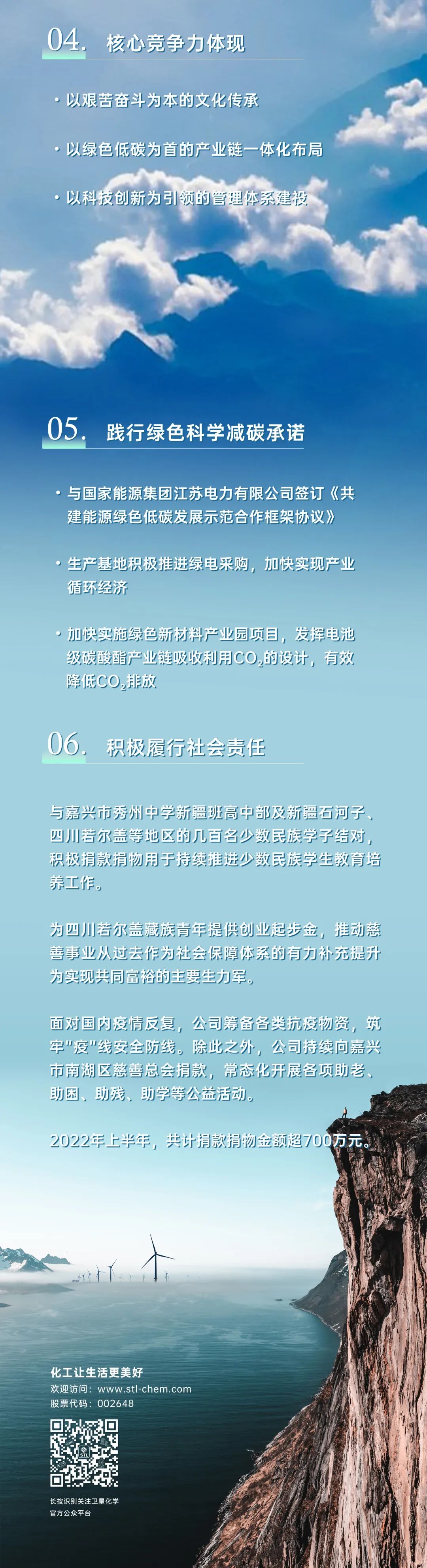 һͼǻѧ2022ȱ