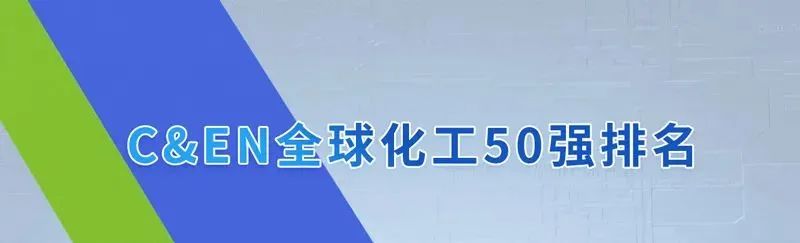 ״ϰͩɹ2022ȫ򻯹ҵ50ǿ