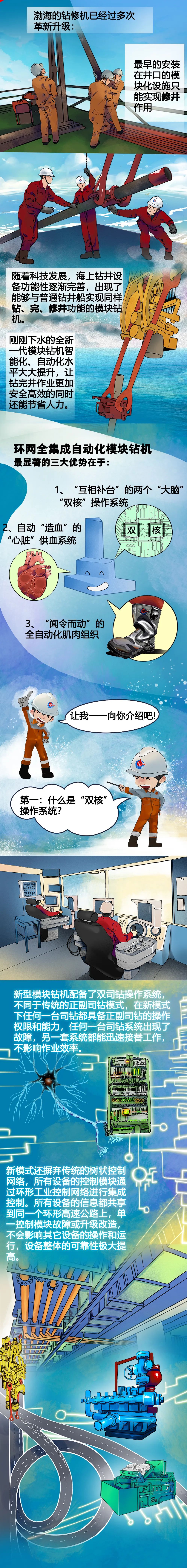 Ӳȫ豸ˣйһס