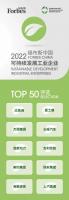 ѡ2022˹йɳչҵҵTOP50