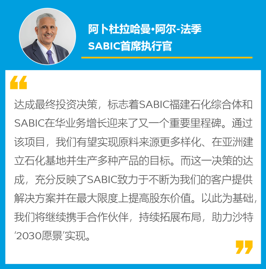 SABICSABICʯۺͶʾ