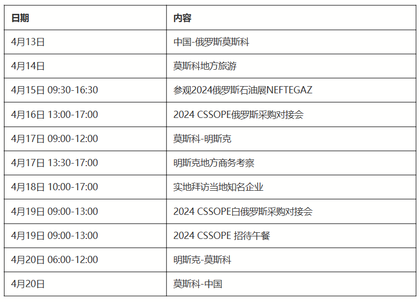 2024 CSSOPE˹-׶˹ɹԽӻ