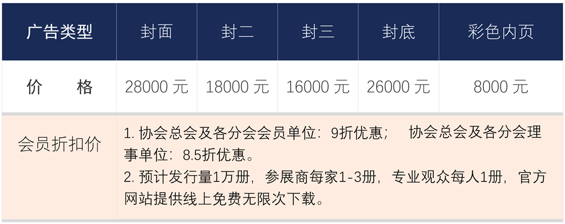 20ִ/ԶװչᣨFA/PA 2024չ֪ͨ