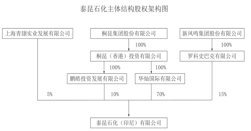 1600+80ϩ1000+120ϩ