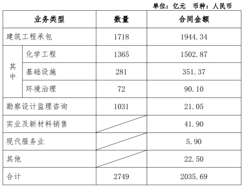 2035ڣйѧǩԼĿ