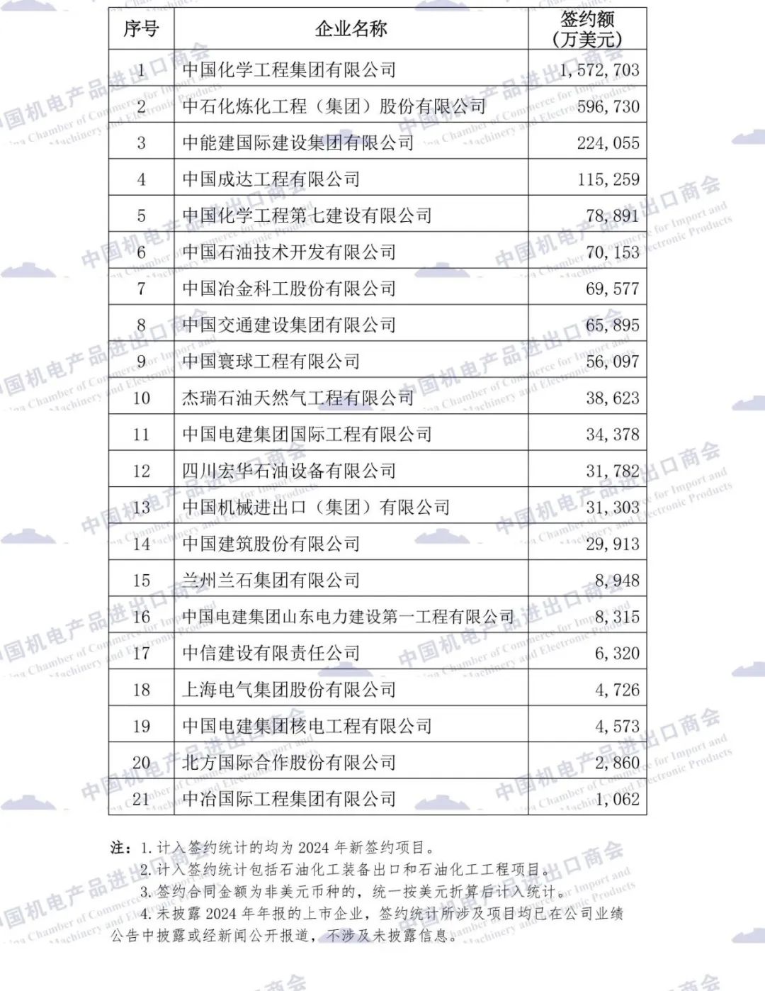 ذ | 2024йҵͳ豸빤ĿǩԼ