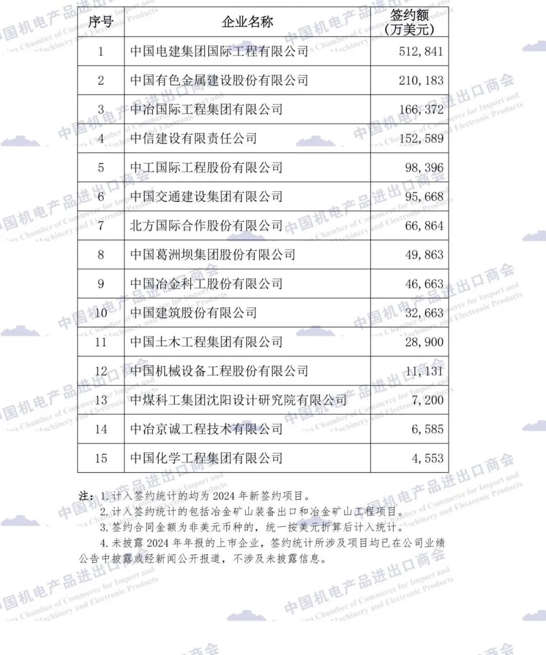 ذ | 2024йҵͳ豸빤ĿǩԼ