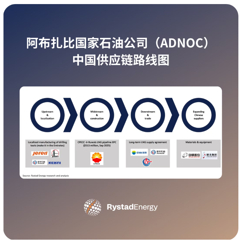 1763690355275533.png image.png